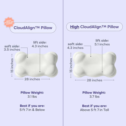 CloudAlign Pillow
